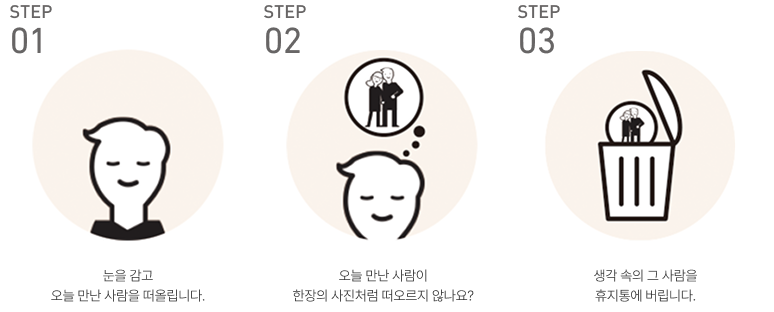 빼기명상 방법 설명